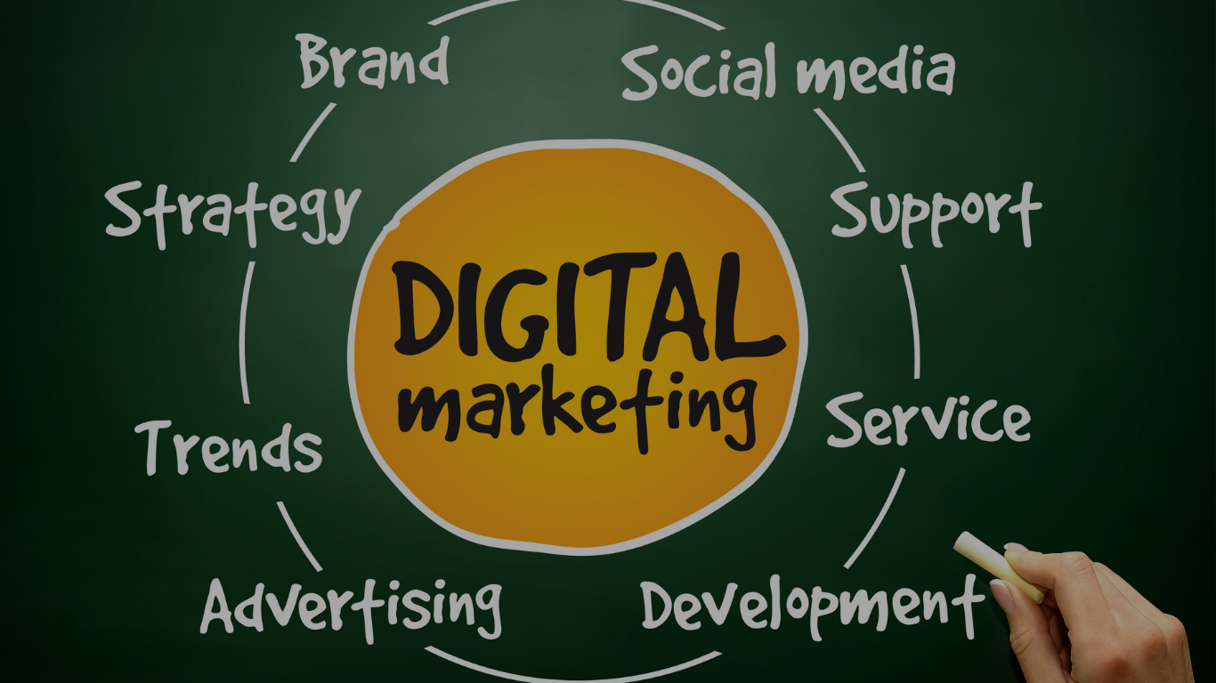 Digital Marketing Benefits